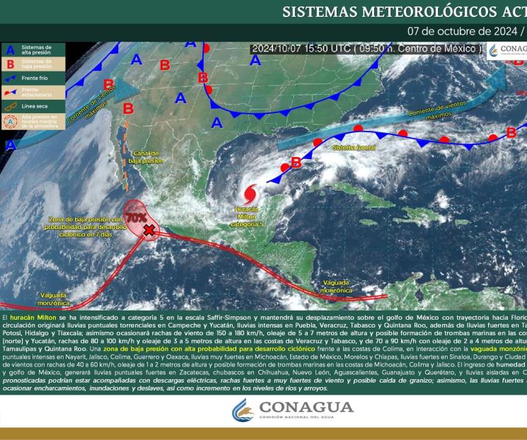 Huracán Milton es Categoría 5. Conoce su trayectoria