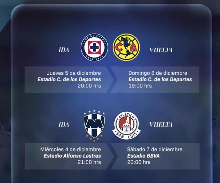 Jugará Rayados miércoles y sábado la semifinal ante San Luis