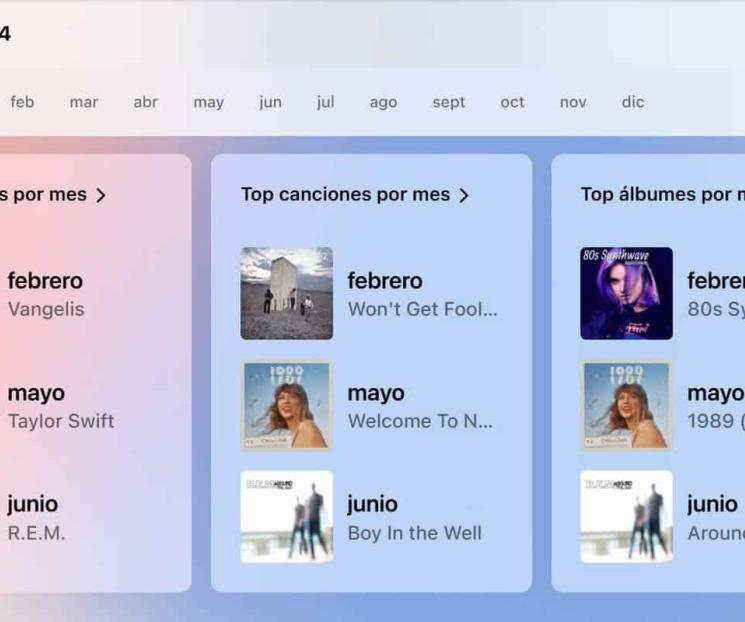 Ya puedes consultar tu Rewind 2024 de Apple Music