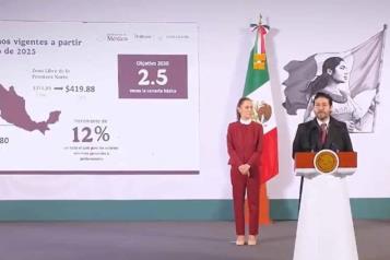 Aumentar&aacute; el salario m&iacute;nimo 12% en 2025