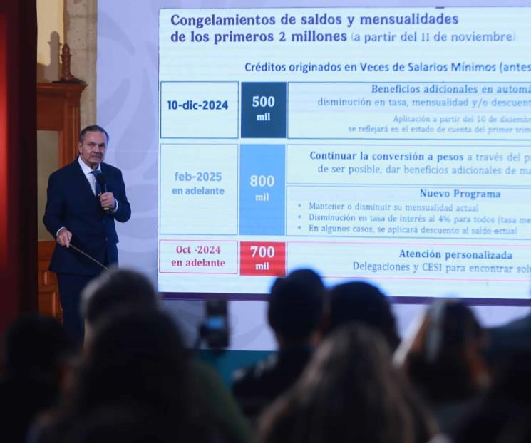 Infonavit va por congelar 2 millones de créditos más