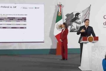 Presume SAT alza del 5% en ingresos tributarios en 2024