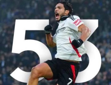 Raúl Jiménez empata a Chicharito con 53 goles en Premier League